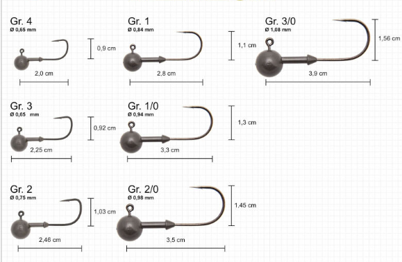 KEITECH Tungsten Super Round Jigs