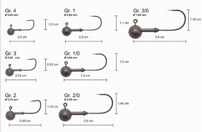 KEITECH Tungsten Super Round Jigs