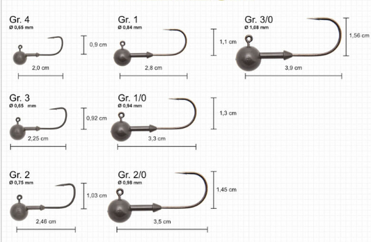 KEITECH Tungsten Super Round Jigs