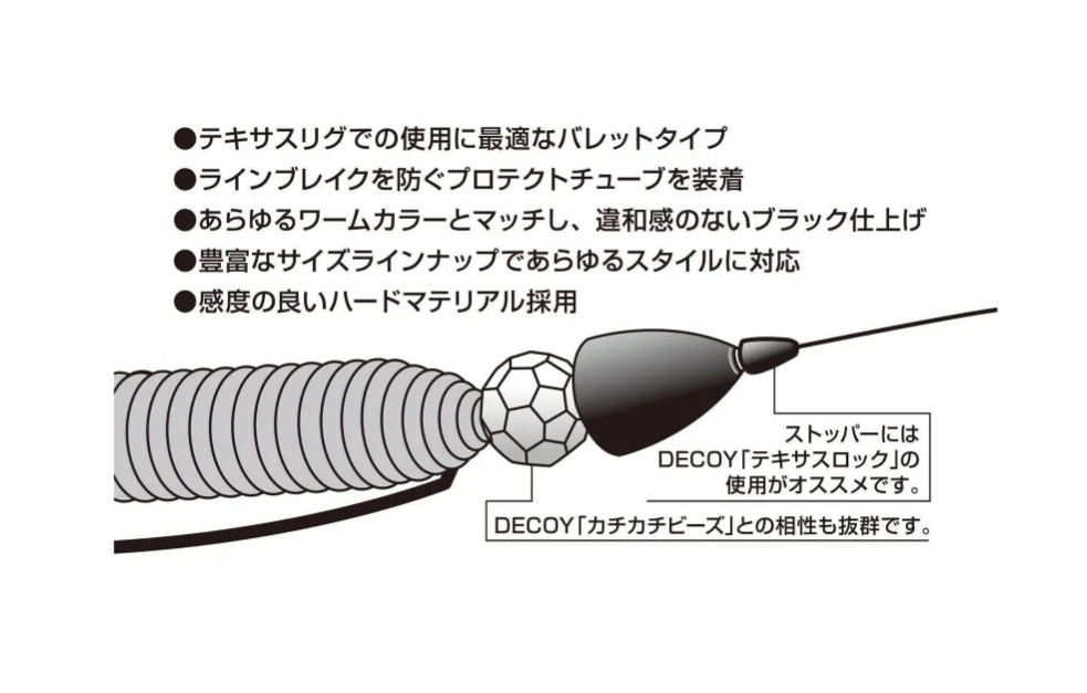 DECOY Type Bullet