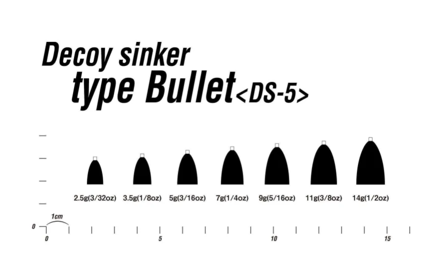 DECOY Type Bullet