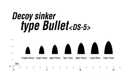 DECOY Type Bullet
